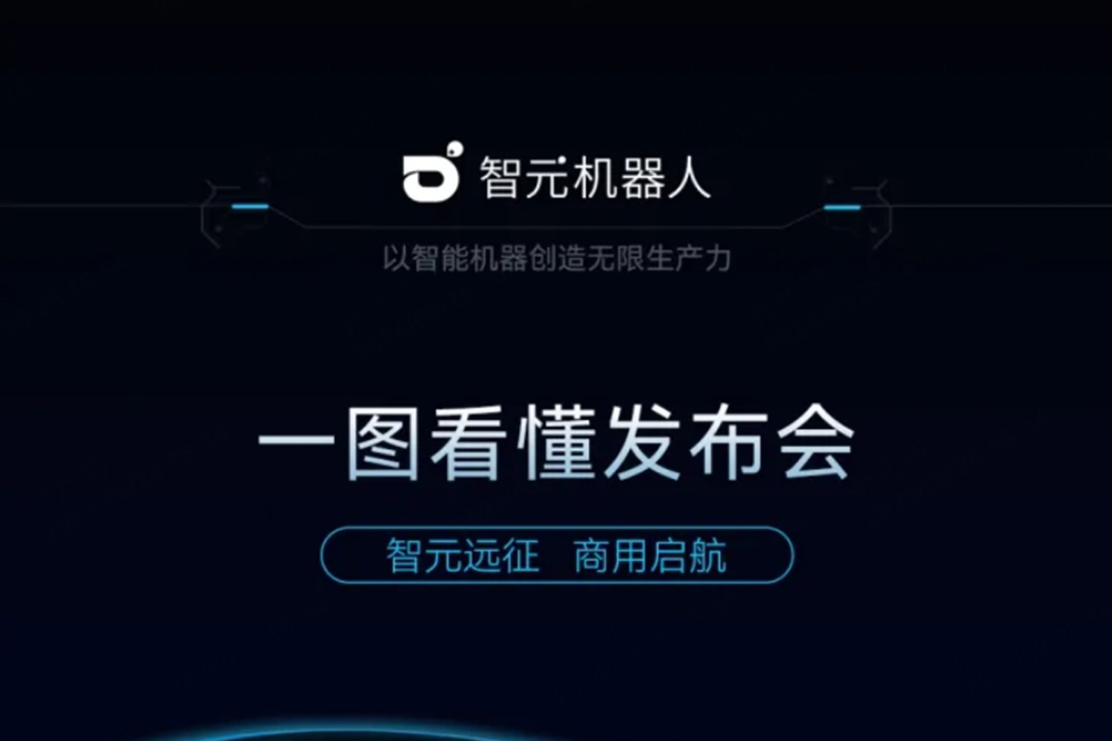 一圖看懂丨BB貝博2024年度新品發(fā)布會